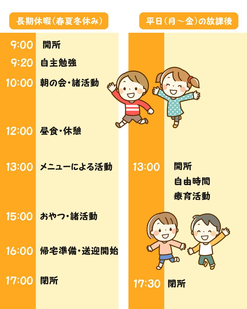 放課後等デイサービスのびのび広場あおやま「青山」